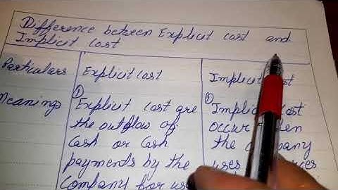 Difference between implicit cost and explicit cost