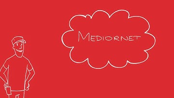 Riedel Communications - MediorNet