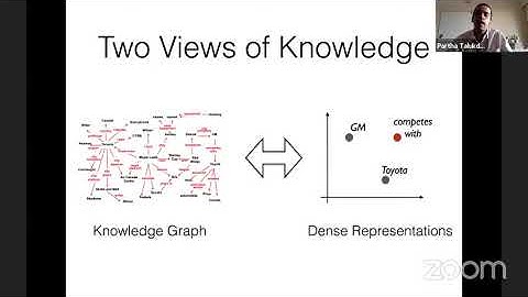 Day 1 | RBCDSAI International Summit on Data Science & AI |  Prof.  Partha Talukdar