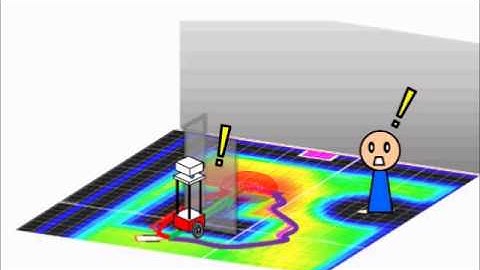 Ubiquitous Display - Its past and now