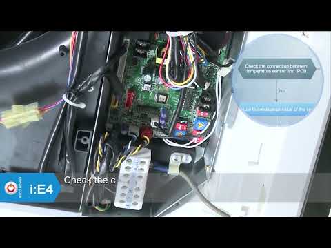 Inverter Ac Systems  E2, E3 and E4 Error Codes Service and Diagnostic