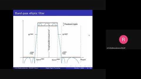 Lec#36 Analog Filter design (Review of Transformations)