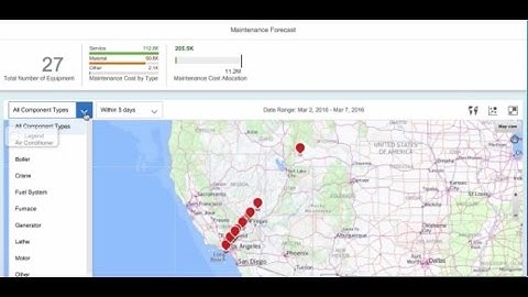 ZED Update : Signal Intelligence powered by SAP HANA