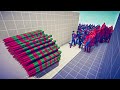 50x SPIDERMAN & 50x SUPERMAN vs 2x EVERY GOD - Totally Accurate Battle Simulator