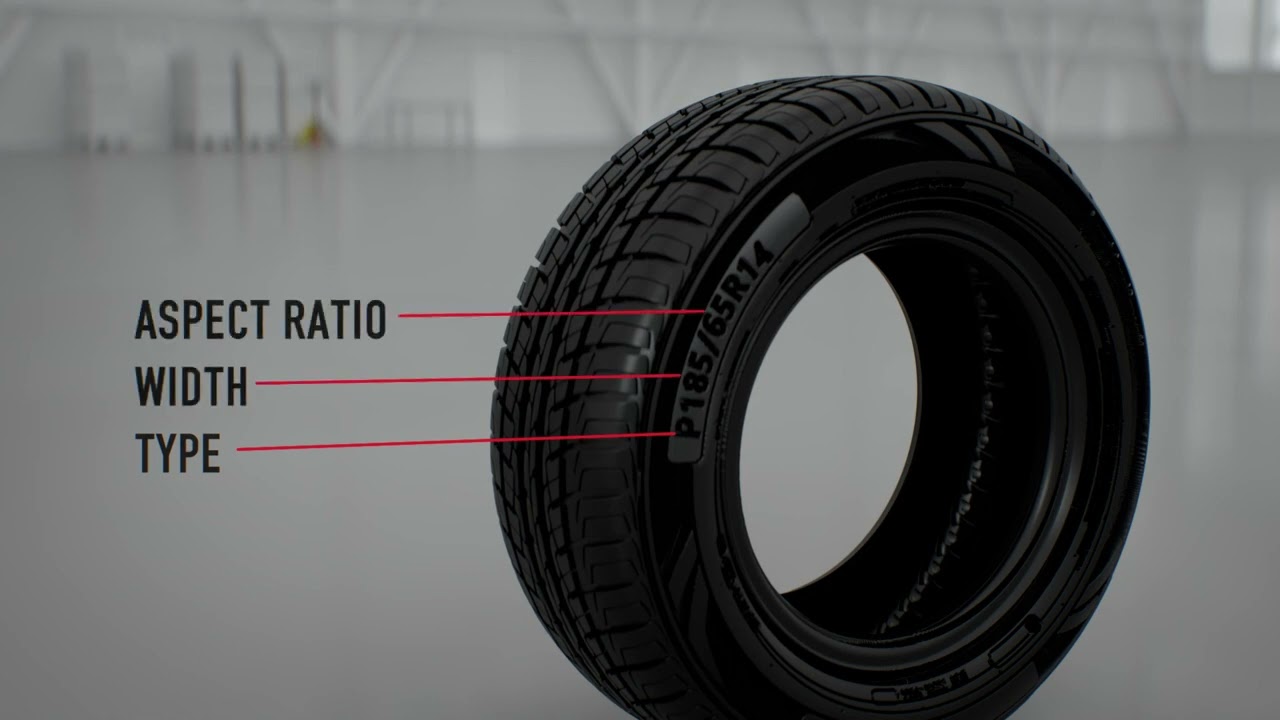 Tire Aspect Ratio | Automotive Training