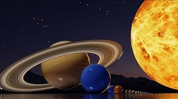 Solar System 3D Universe Size Comparison