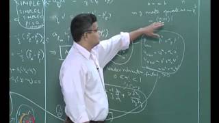 ⁣Mod-05 Lec-22 Need for effici ent solution of linear algebraic equations