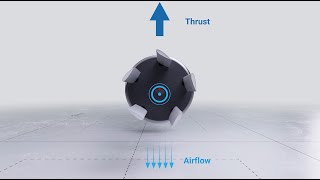 CruiseUp | Technical Insights