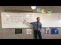 Measurement Errors in Area and Perimeter