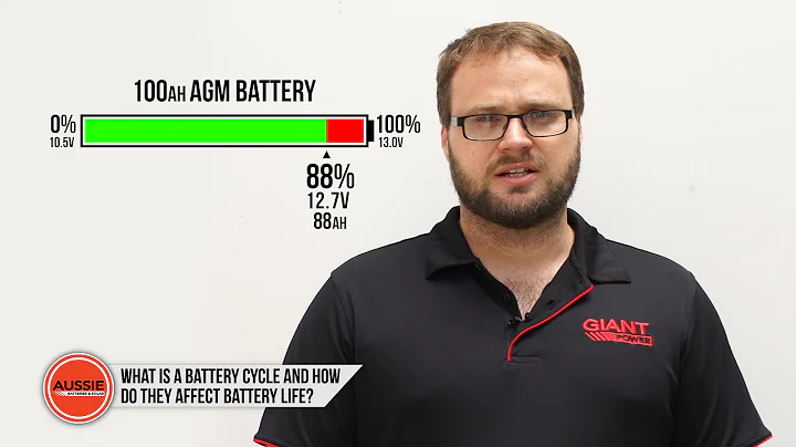 Q&A: What is a battery cycle and how do they affect battery life?