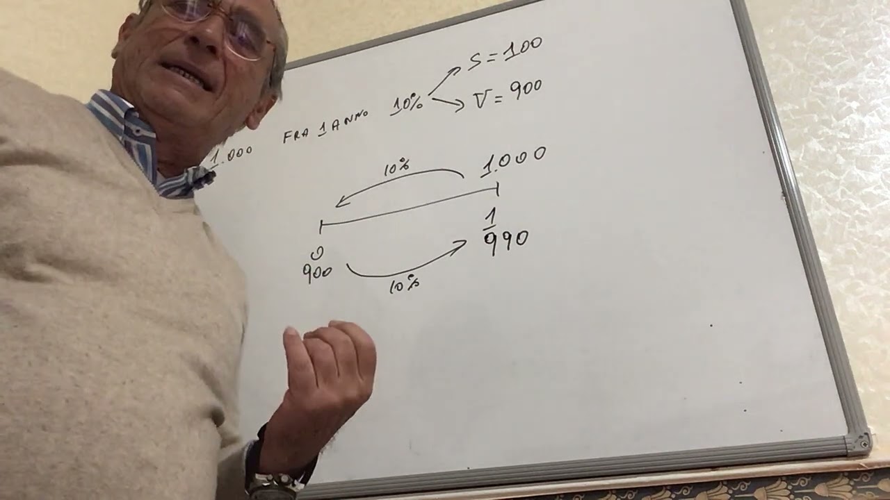 Sconto semplice - prof. Filippo Barbata