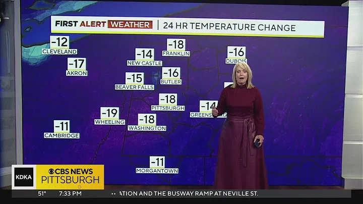 KDKA-TV Weekend Forecast (10/7)