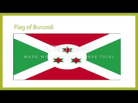 Introduction to the country of Burundi