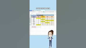［Excel］按颜色求和，表格里自定义名称的用法