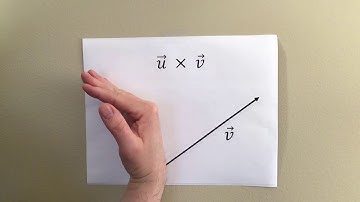 produit vectoriel : règle de la main droite