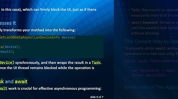 Understanding the async and await in C# : Does await Start a New Task on a New Thread?