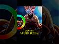 Demon Slayer😩💝 | Colour wheel trend | Song: Écoute Chérie | Velvet Senpai | #shorts #anime #kny