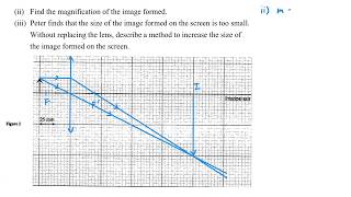 Wave (Part 3.21 Example 9-11)
