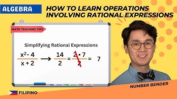 Lesson on How to Simplify Rational Expressions by Factoring