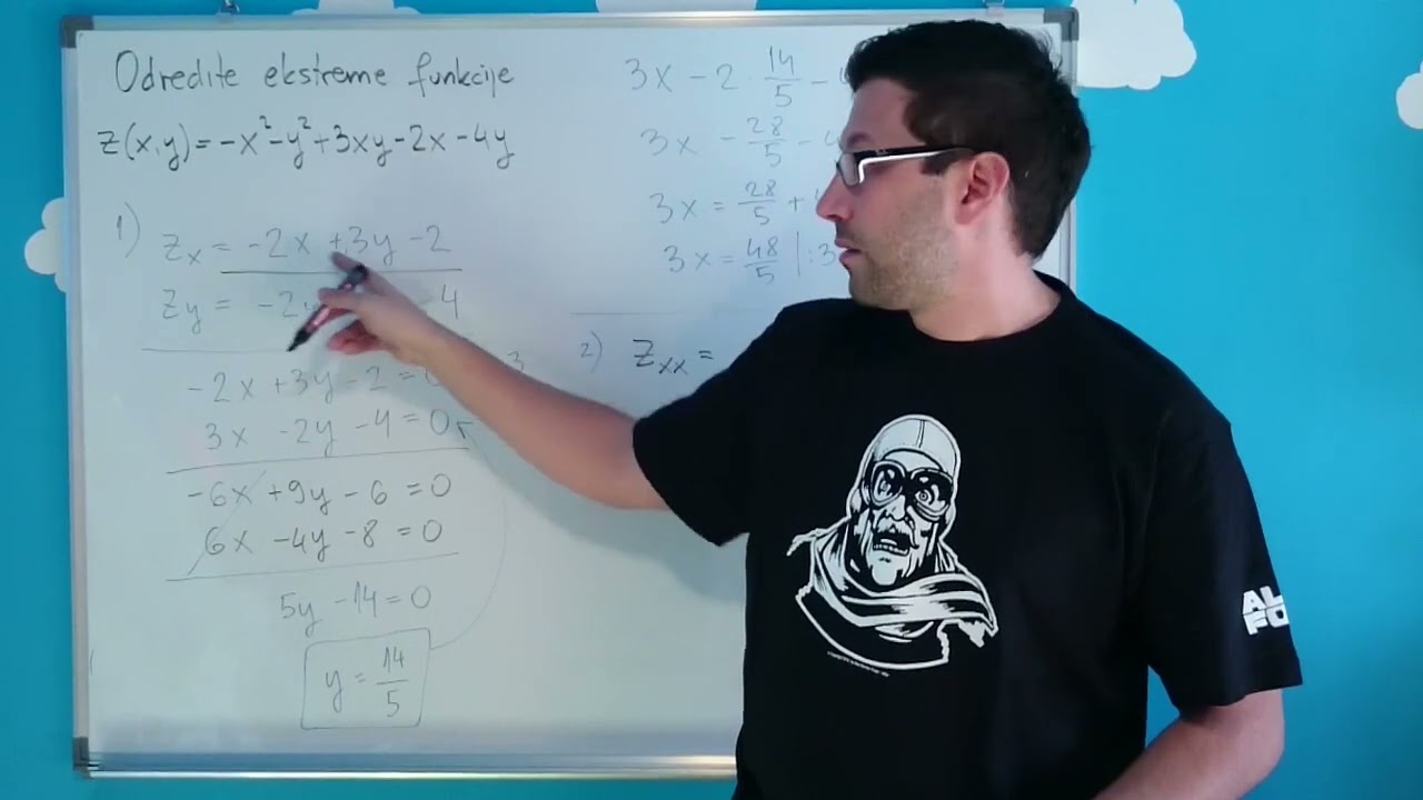 Ekstremi funkcije dvije varijable 03