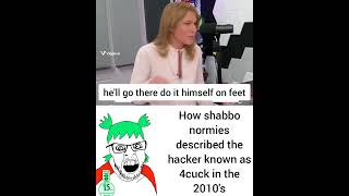 the hacker known as 4chan
