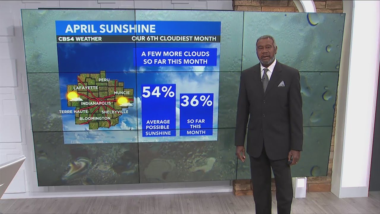 Showers and storms are likely through 9pm - YouTube