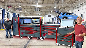 Master Honda Tech with a MONSTER MATCO Setup