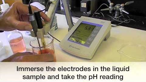 How to Measure the pH of Liquid and Solid Foods
