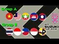 Jadwal Lengkap Pertandingan Piala AFF Suzuki Cup 2018