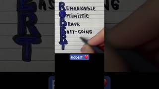 Meaning of the name ROBERT #meaning #name #robert