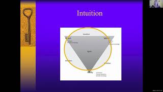 TLC18 | Embodied Learning as a Facilitation Technique in an Online Classroom