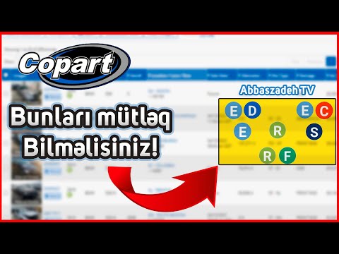 Video: Bir Borc üçün Bir Avtomobili Necə Yoxlamaq Olar