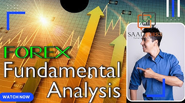 Yadda Ake Fundamental Analysis Forex