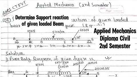 Determine Support reaction of Beam||Applied Mechanics Diploma 2nd Semester CTEVT 2080 paper solution