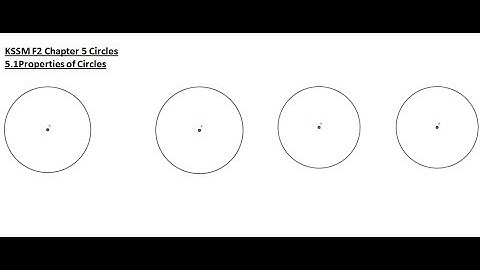 KSSM Form 2 Chapter 5 Circles 5.1  Properties of Circles