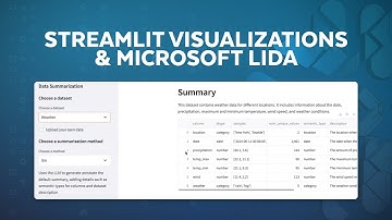 Snowflake BUILD | Automate Data Visualizations in Streamlit With Microsoft’s LIDA