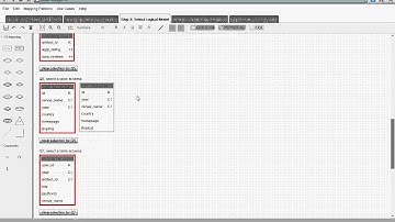 KDM: Automated Data Modeling Tool for Cassandra