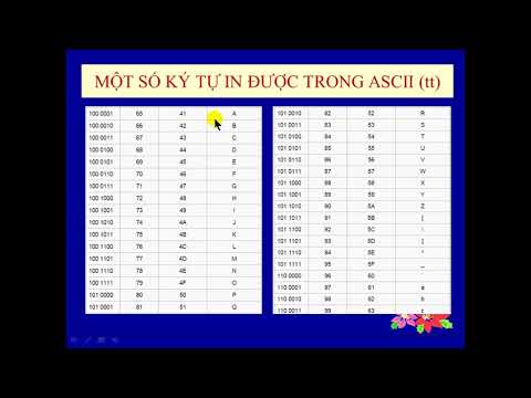 Video Nhập một chữ cái. Nếu là chữ thường thì đổi sang chữ... - youtube