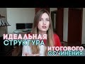 СТРУКТУРА ИДЕАЛЬНОГО ИС (ИТОГОВОГО СОЧИНЕНИЯ)