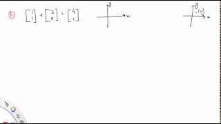 40 Transformations in matrix form part 1