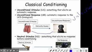 Unit 4 Day 1 - Classical Conditioning