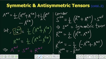 Lecture - 34| Symmetric & Antisymmetric Tensors | Unit - 4 | MSDSU | NEP
