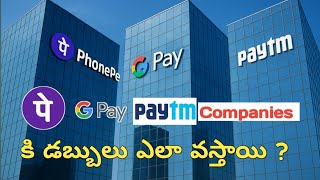 How Do Fintech Companies Makes Money?Fin Tech Companies Business Model Explained|