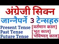 All tenses in english  learn present tense past tense  future tense in english grammar  part ii