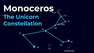 How to Find Monoceros the Unicorn Constellation