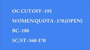 TSPSC - MPSO,ASO CUT OFF