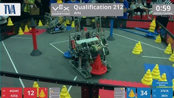 2018 VRC Arts Q212 - 44244C 4253J vs 3767A 365X - 18 to 137