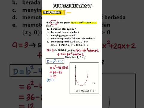 Video: Apakah fungsi kuadratik dan contohnya?