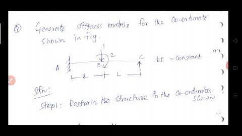 Stiffness matrix - Example 5