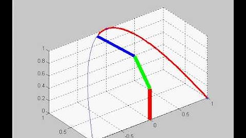 MATLAB 3 link Robot Simulation